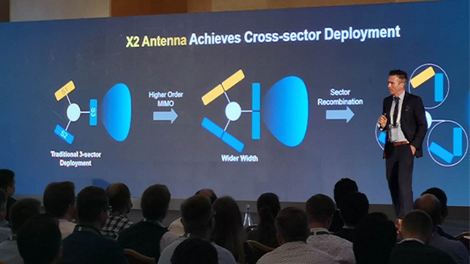 x2antenna maxwellplatform 5g