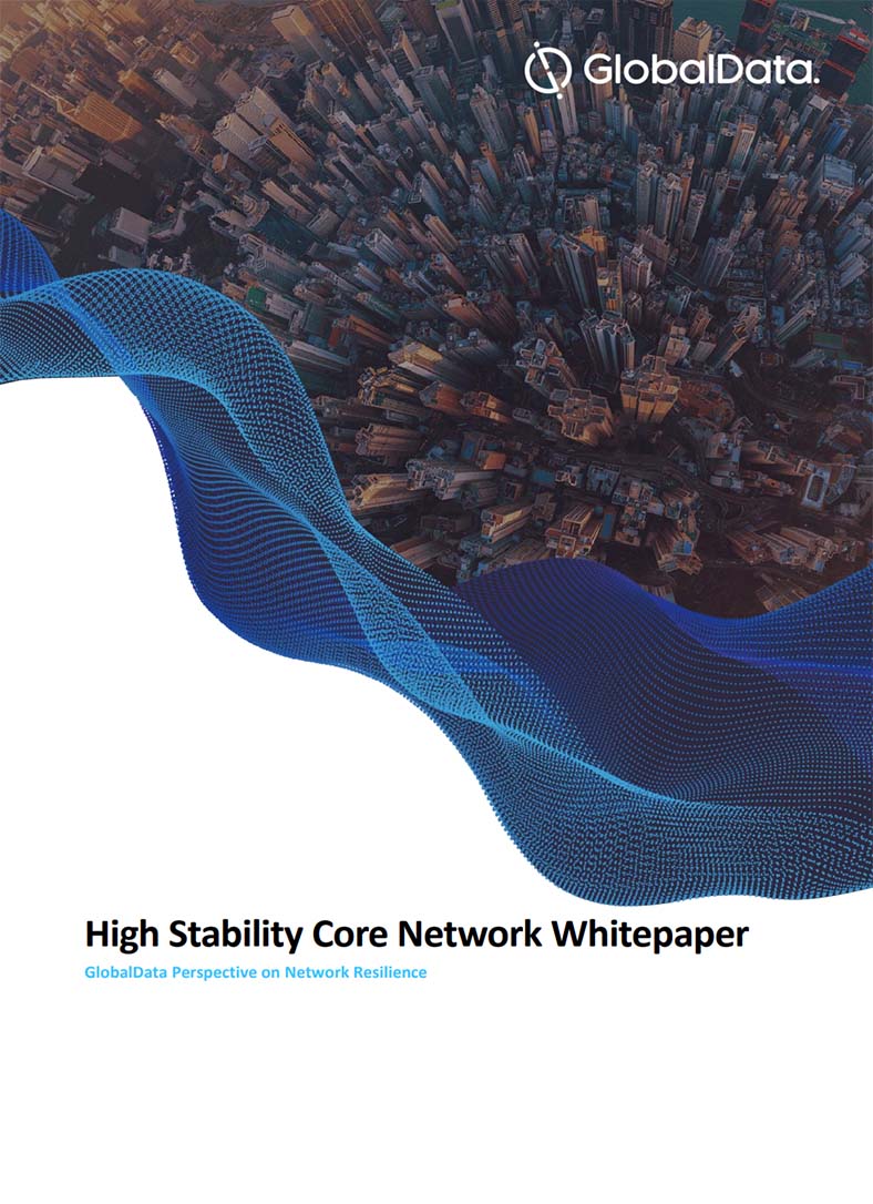 core network w3